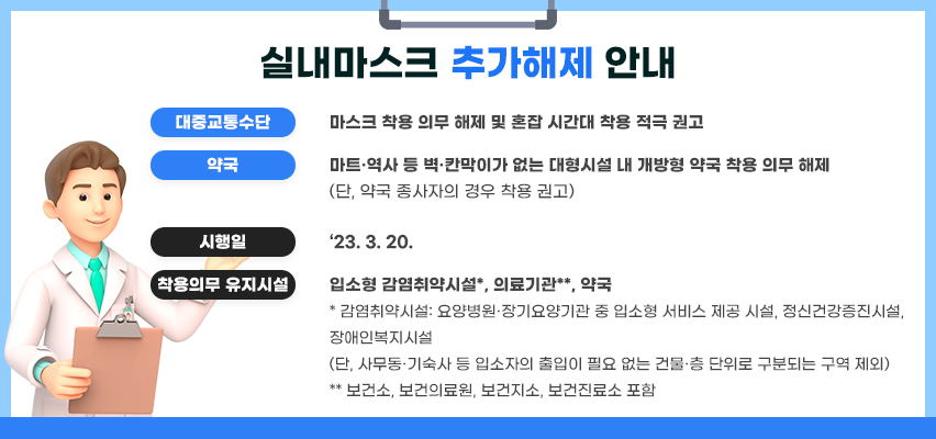 - (실내마스크 추가해제)
    ① 대중교통수단: 마스크 착용 의무 해제 및 혼잡 시간대 착용 적극 권고
     ② 약국: 마트·역사 등 벽·칸막이가 없는 대형시설 내 개방형 약국 착용 의무 해제
              (단, 약국 종사자의 경우 착용 권고)
- (시행일) ‘23. 3. 20.
- (착용의무 유지시설) 입소형 감염취약시설*, 의료기관**, 약국
  * 감염취약시설: 요양병원·장기요양기관 중 입소형 서비스 제공 시설, 정신건강증진시설, 장애인복지시설
     (단, 사무동·기숙사 등 입소자의 출입이 필요 없는 건물·층 단위로 구분되는 구역 제외)
 ** 보건소, 보건의료원, 보건지소, 보건진료소 포함