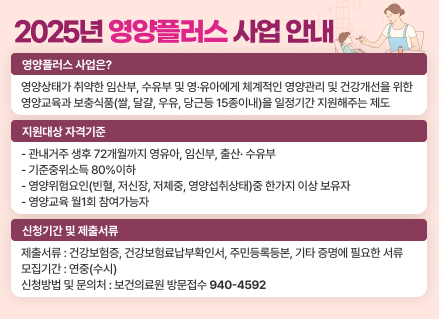 • 2025년 영양플러스사업 안내

- 영양플러스 사업은?

영양상태가 취약한 임산부, 수유부 및 영·유아에게

체계적인 영양관리 및 건강개선을 위한 영양교육과

보충식품(쌀, 달걀, 우유, 당근등 15종이내)을 일정기간 지원해주는 제도

  • 지원대상 자격기준

- 관내거주 생후 72개월까지 영유아, 임신부, 출산· 수유부

- 기준중위소득 80%이하

- 영양위험요인(빈혈, 저신장, 저체중, 영양섭취상태)중 한가지 이상 보유자

- 영양교육 월1회 참여가능자

• 제출서류 : 건강보험증, 건강보험료납부확인서, 주민등록등본, 기타 증명에 필요한 서류

• 모집기간 : 연중(수시)

• 신청방법 및 문의처 : 보건의료원 방문접수(☎940-4592)