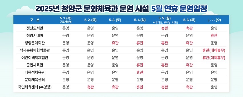 2025년 청양군 문화체육과 운영 시설 
5월 연휴 운영일정