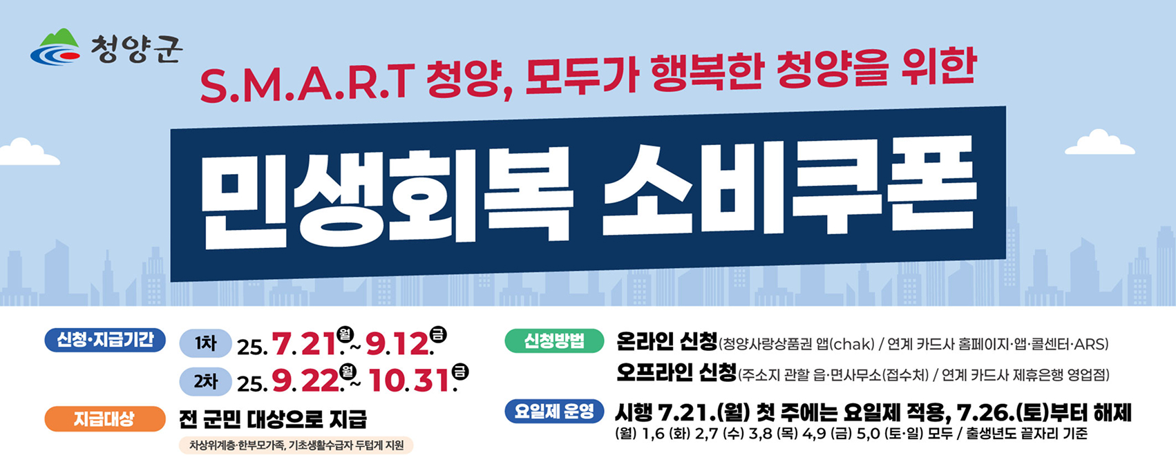 청양군 S.M.A.R.T 청양, 모두가 행복한 청양을 위한 민생회복 소비쿠폰
신청.지급기간 : 1차 25.7.21.~9.12 / 2차 25.9.22~10.31 
신청방법 : 온라인 신청 (청양사랑상품권 앱(chak) / 연계 카드사 홈페이지 앱, 콜센터, ARS) 오프라인 신청 (주소지 관할 읍.면사무소(접수처) / 연계 카드사 제휴은행 영업점
지급대상 전 군민 대상으로 지급