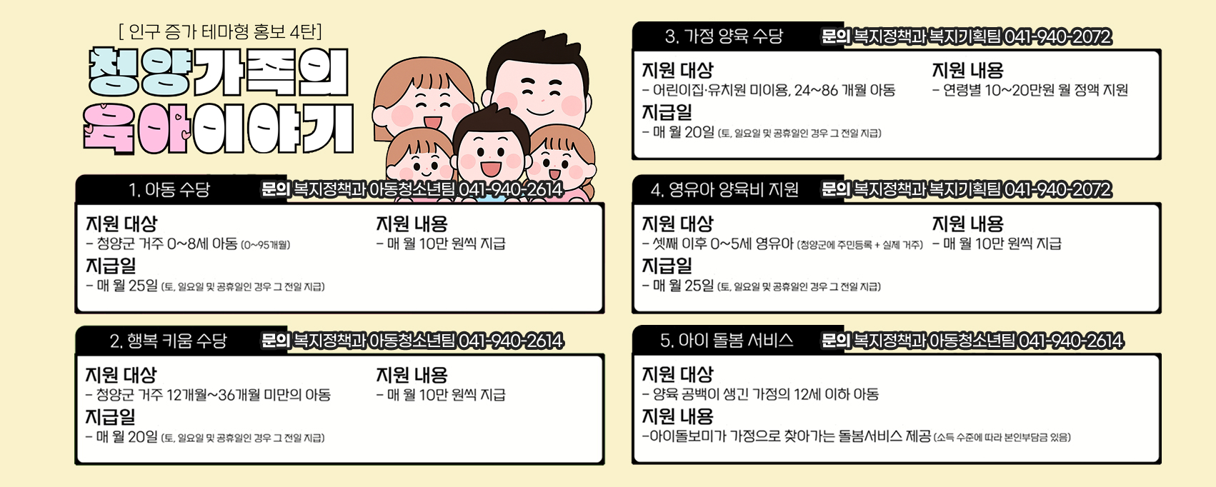 청양가족의 육아이야기
1. 아동 수당
지원 대상
- 청양군 거주 0~8세 아동 (0~95개월)
지급일
- 매월 25일 (토, 일요일 및 공휴일인 경우 그 전일 지급)
지원 내용
- 매월 10만 원씩 지급
문의 사항: 복지정책과 아동청소년팀 041-940-2614
3. 가정 양육 수당
지원 대상
- 어린이집·유치원 미이용, 24~86 개월 아동
지급일
- 매월 20일 (토, 일요일 및 공휴일인 경우 그 전일 지급)
지원 내용
- 연령별 10~20만원 월 정액 지원
문의 사항: 복지정책과 복지기획팀 041-940-2072
4. 영유아 양육비 지원
지원 대상
- 셋째 이후 0~5세 영유아 (청양군에 주민등록 + 실제 거주)
지급일
- 매월 25일 (토, 일요일 및 공휴일인 경우 그 전일 지급)
지원 내용
- 매월 10만 원씩 지급
문의 사항: 복지정책과 복지기획팀 041-940-2072
2. 행복 키움 수당
지원 대상
- 청양군 거주 12개월~36개월 미만의 아동
지급일
- 매월 20일 (토, 일요일 및 공휴일인 경우 그 전일 지급)
지원 내용
- 매월 10만 원씩 지급
문의 사항: 복지정책과 아동청소년팀 041-940-2614
5. 아이 돌봄 서비스
지원 대상
- 양육 공백이 생긴 가정의 12세 이하 아동
지원 내용
- 아이돌보미가 가정으로 찾아가는 돌봄서비스 제공 (소득 수준에 따라 본인부담금 있음)
문의 사항: 복지정책과 아동청소년팀 041-940-2614
