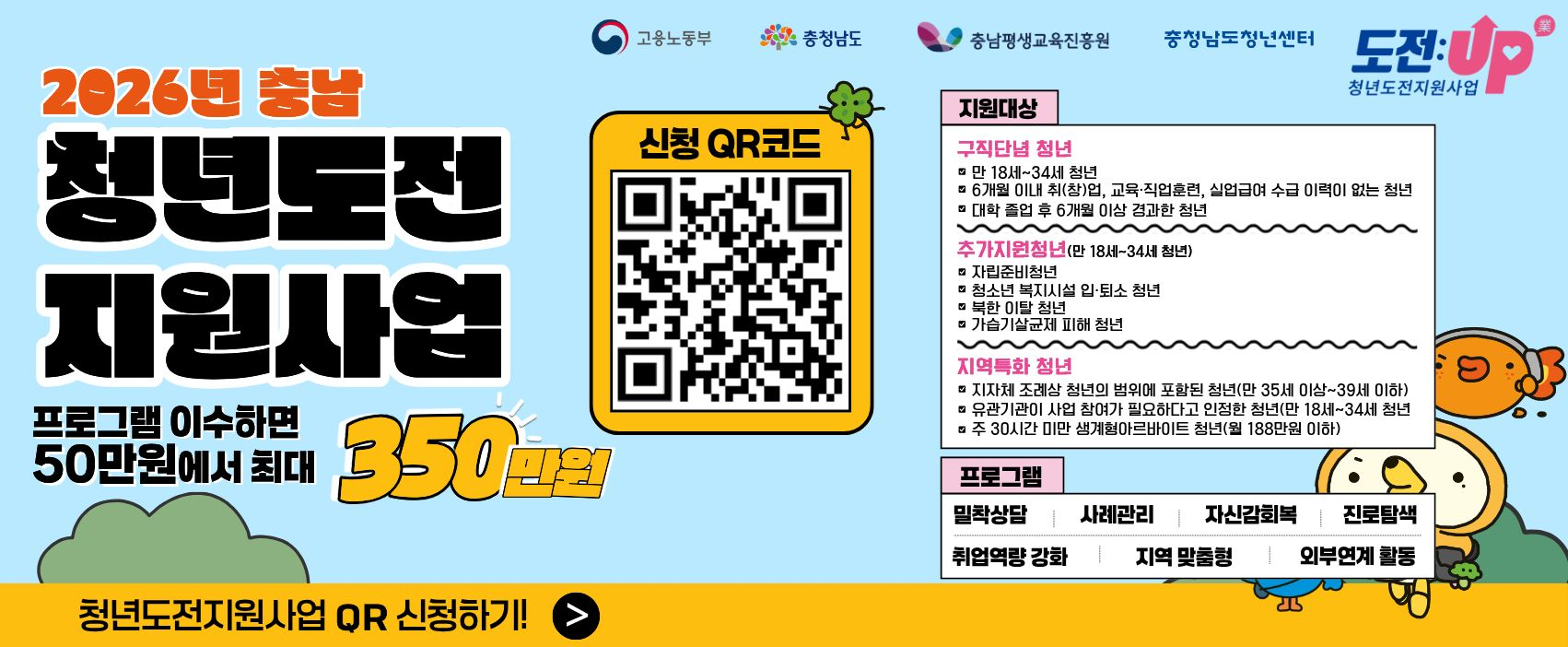 2026년 충남 청년도전 지원사업
프로그램 이수하면 50만원에서 최대 350만원
지원대상
구직단념청년 만 18세~34세 청년, 6개월 이내 취(창)업, 교육·직업훈련, 실업급여 수급 이력이 없는 청년, 대학 졸업 후 6개월 이상 경과한 청년
추가지원청년(만 18세~34세 청년) 자립준비청년, 청소년 복지시설 입·퇴소 청년, 북한 이탈청년, 가습기살균제 피해 청년
지역특화 청년 지자체 조례상 청년의 범위에 포함된 청년(만 35세 이상~39세 이하), 유관기관이 사업 참여가 필요하다고 인정한 청년(만 18세~34세 청년), 주 30시간 미만 생계형 아르바이트 청년(월 188만원 이하)
프로그램 - 밀착상담, 사례관리, 자신감회복, 진로탐색, 취업역량강화, 지역 맞춤형, 외부연계 활동