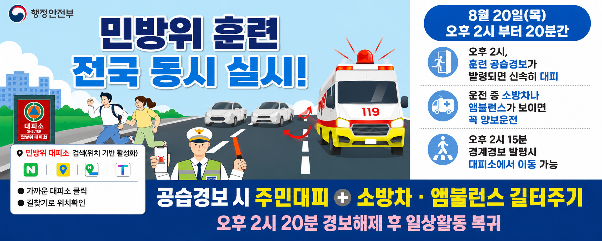 행정안전부

민방위 훈련 전국 동시 실시!
8월 20일(목) 오후 2시부터 20분간

오후 2시, 훈련 공습경보가 발령되면 신속히 대피
운전 중 소방차나 앰뷸런스가 보이면 꼭 양보운전
오후 2시 15분 경계경보 발령시 대피소에서 이동 가능

민방위 대피소 검색(위치 기반 활성화)
● 가까운 대피소 클릭
● 길찾기로 위치확인

공습경보 시 주민대피 + 소방차·앰뷸런스 길터주기
오후 2시 20분 경보해제 후 일상활동 복귀