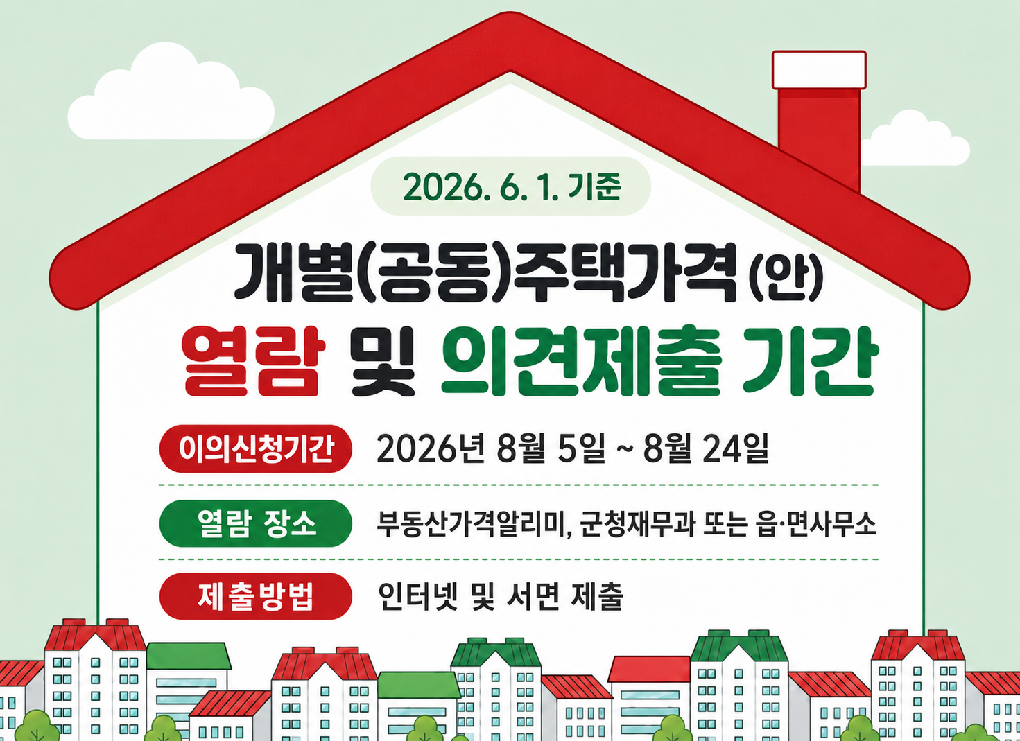 2026. 6. 1. 기준 개별(공동)주택가격(안) 열람 및 의견제출 기간
- 이의신청기간: 2026년 8월 5일 ~ 8월 24일
- 열람 장소: 부동산가격알리미, 군청재무과 또는 읍·면사무소
- 제출방법: 인터넷 및 서면 제출