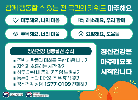 함께 행동할 수 있는 전 국민의 키워드 마주해요
마주해요, 나의 마음/ 해소해요, 우리 함께/ 주목해요, 너의 마음/ 요청해요, 도움을
정신건강 행동실천 수칙
■ 주변 사람들과 대화를 통한 마음 나누기
■ 자연과 호흡하는 시간 갖기
■ 하루 5분! 내 몸의 움직임 느껴보기
■ 틈틈이 몸과 마음의 작은 휴식 갖기
■ 정신건강 상담 1577-0199 전화하기
정신건강은 마주해요로 시작합니다 
보건복지부 국민정신건강센터